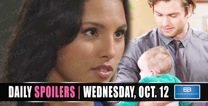 The Bold and the Beautiful Spoilers