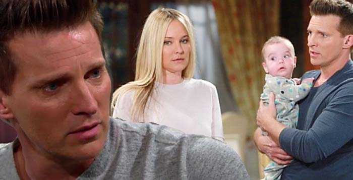The Young and the Restless Spoilers