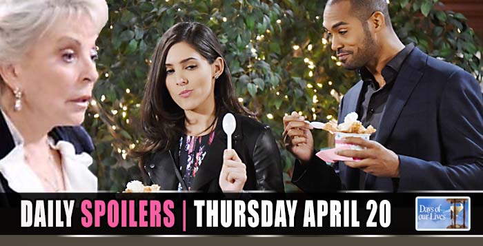 Days of Our Lives Spoilers