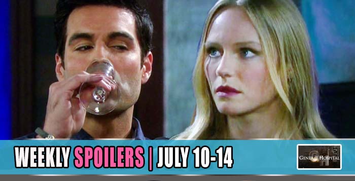 Days of Our Lives Spoilers