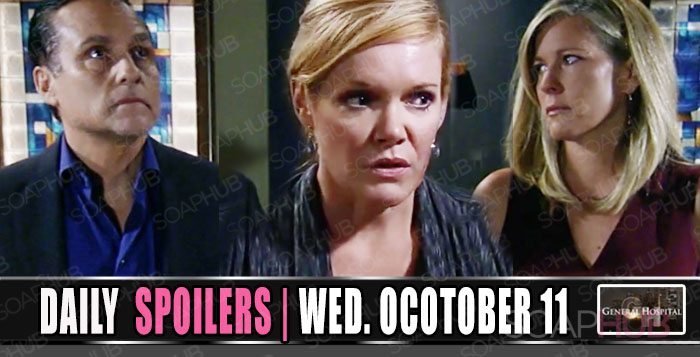 General Hospital Spoilers