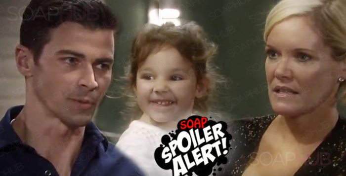 General Hospital Spoilers
