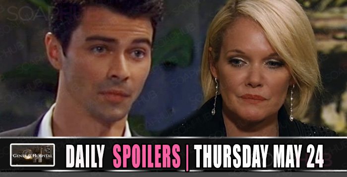 General Hospital Spoilers