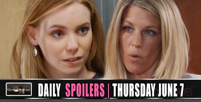 General Hospital Spoilers