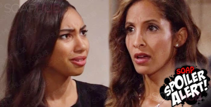 The Young and the Restless Spoilers