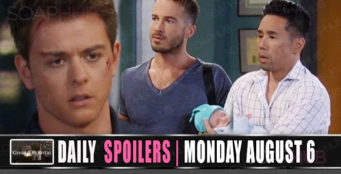 General Hospital Spoilers