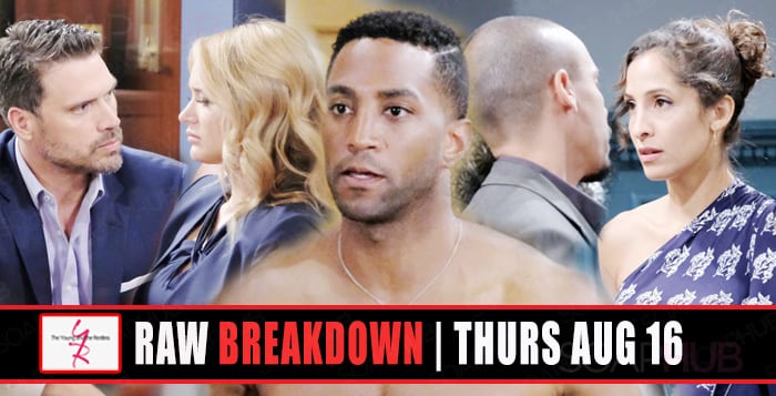 The Young and the Restless Spoilers