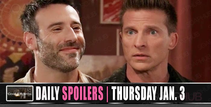 General Hospital Spoilers