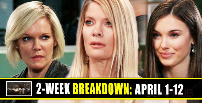 General Hospital Spoilers April 1-12, 2019