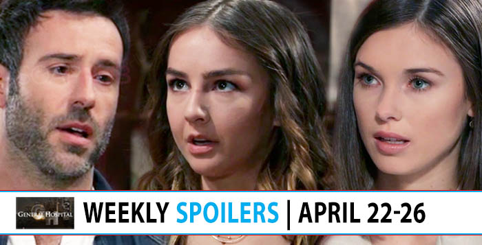 General Hospital Spoilers