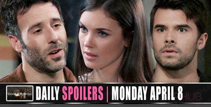General Hospital Spoilers