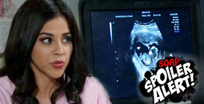 The Young and the Restless Spoilers