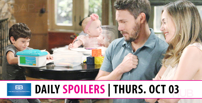 The Bold and the Beautiful Spoilers