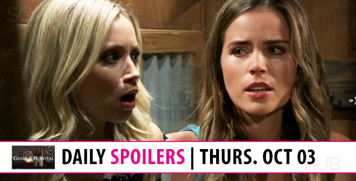 General Hospital Spoilers