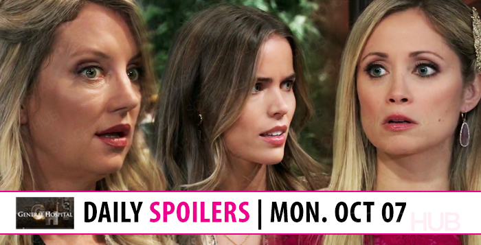 General Hospital Spoilers