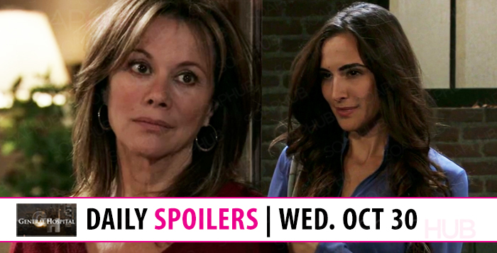 General Hospital Spoilers