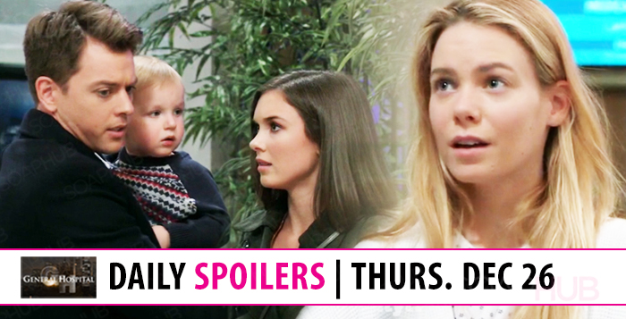 General Hospital Spoilers