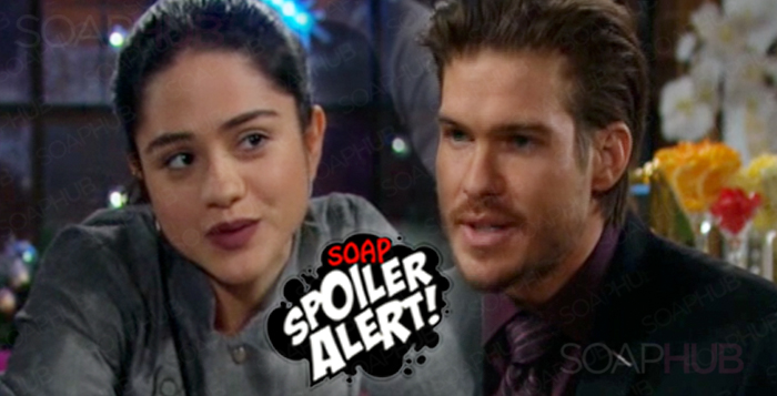 The Young and the Restless Spoilers