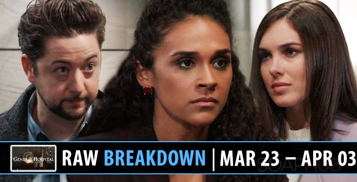 General Hospital Spoilers