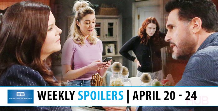 The Bold and the Beautiful Spoilers