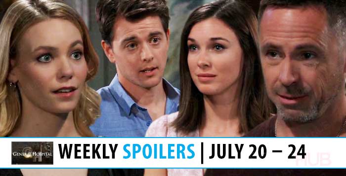 General Hospital Spoilers July 17 2020