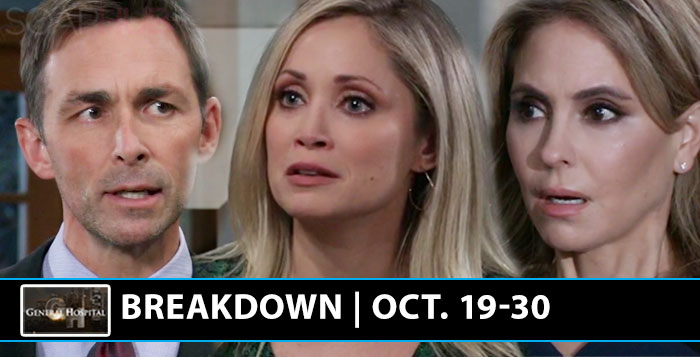 General Hospital Spoilers October 19 2020