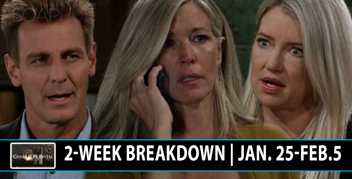 General Hospital Spoilers January 25 2021