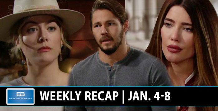 The Bold and the Beautiful Recap January 8 2021