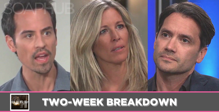 GH spoilers two-week breakdown for October 4-15, 2021