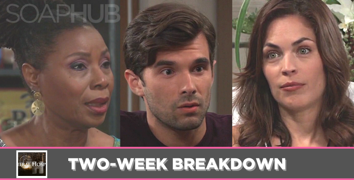 GH spoilers two-week breakdown for September 20- October 1, 2021 on General Hospital
