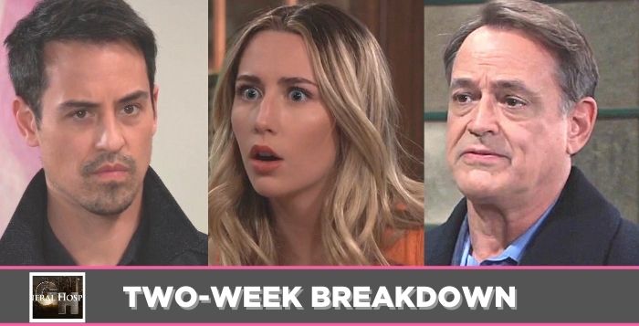 GH spoilers two-week breakdown for March 7 - 18, 2022