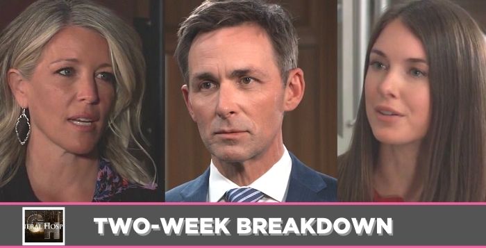 GH spoilers two-week breakdown for May 2 - 13, 2022