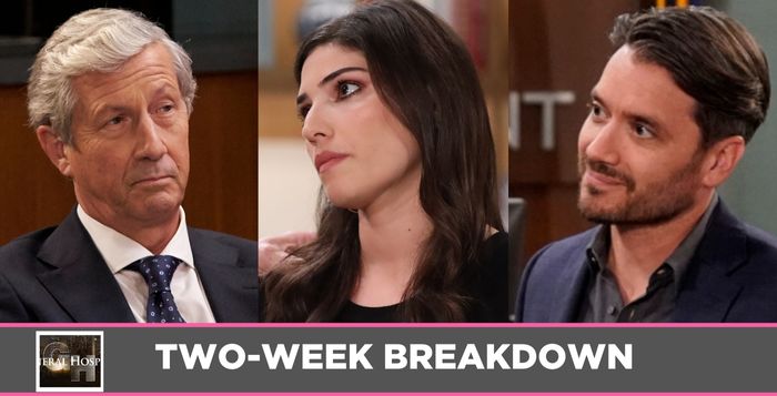 GH spoilers two-week breakdown for November 18 - December 2, 2022