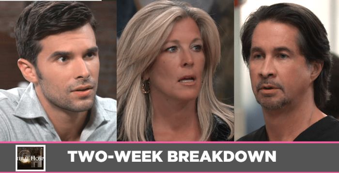 GH Spoilers December 12-23, 2022