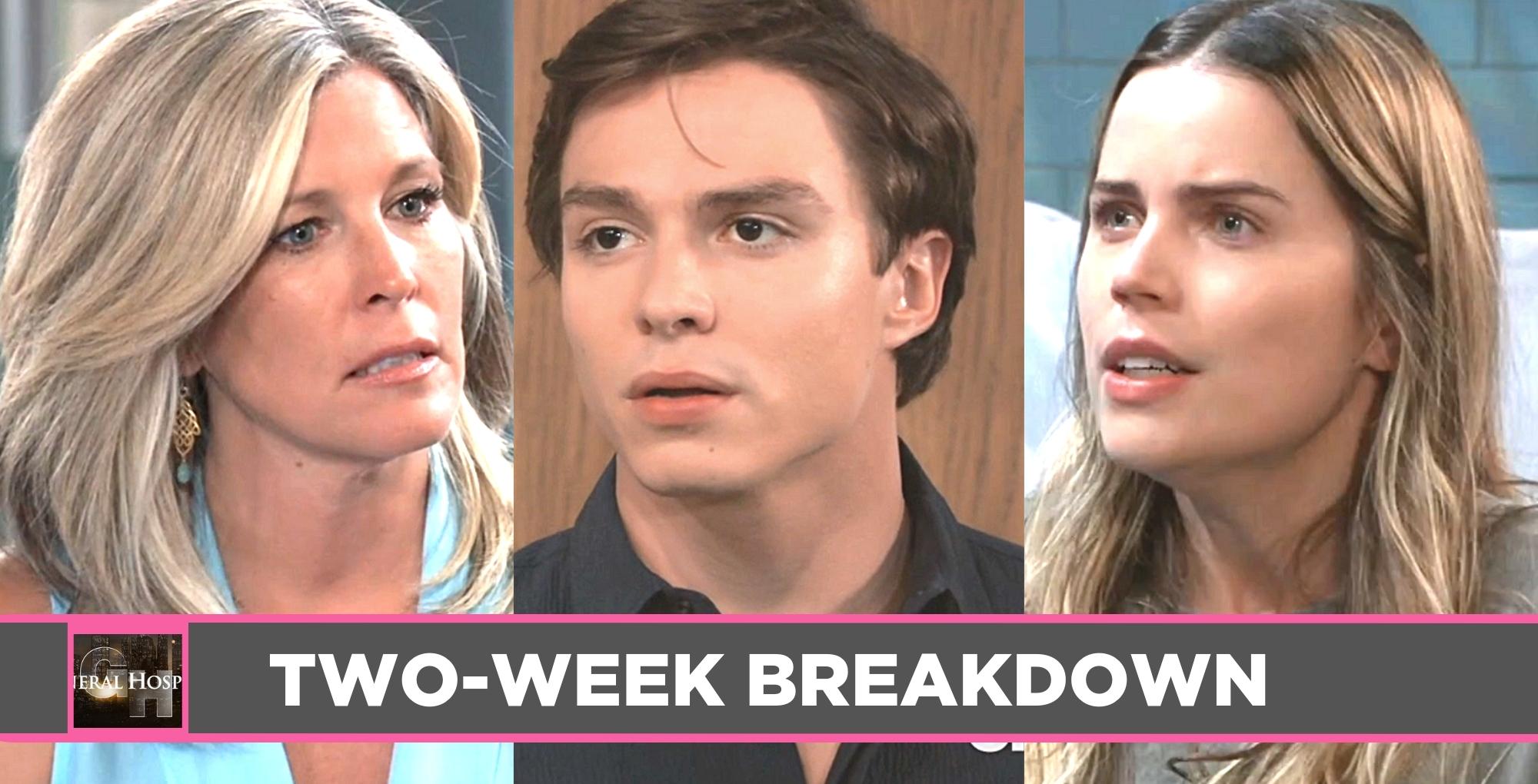 General Hospital two-breakdown spoilers